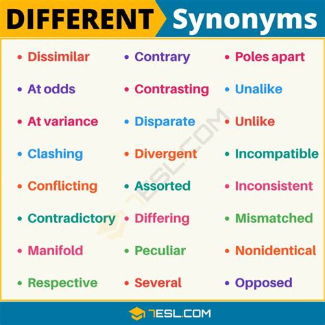 odds synonym|another word for another chance.